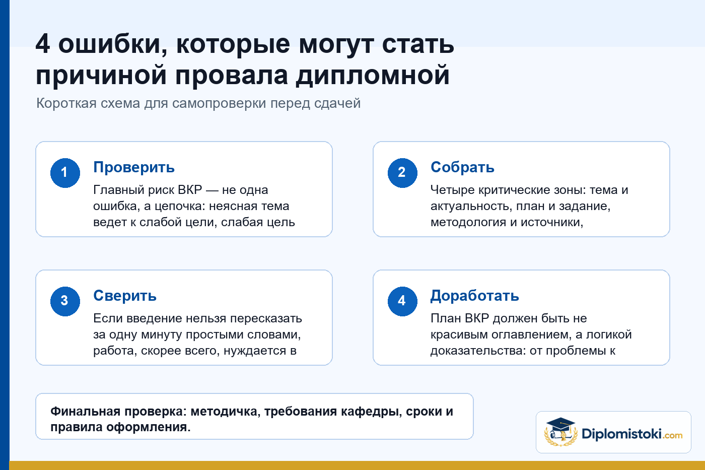 Инфографика Diplomistoki по теме: 4 ошибки, которые могут стать причиной провала дипломной работы