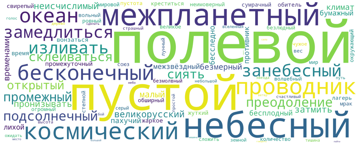 Студент сидит за столом с книгами и ноутбуком, пишет дипломную работу