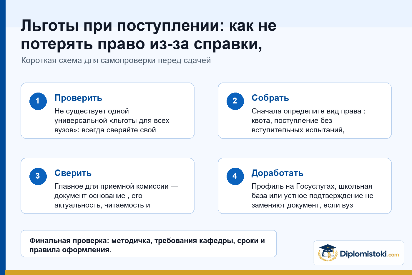 Инфографика Diplomistoki по теме: Льготы при поступлении: как не потерять право из-за справки, срока или неверной категории