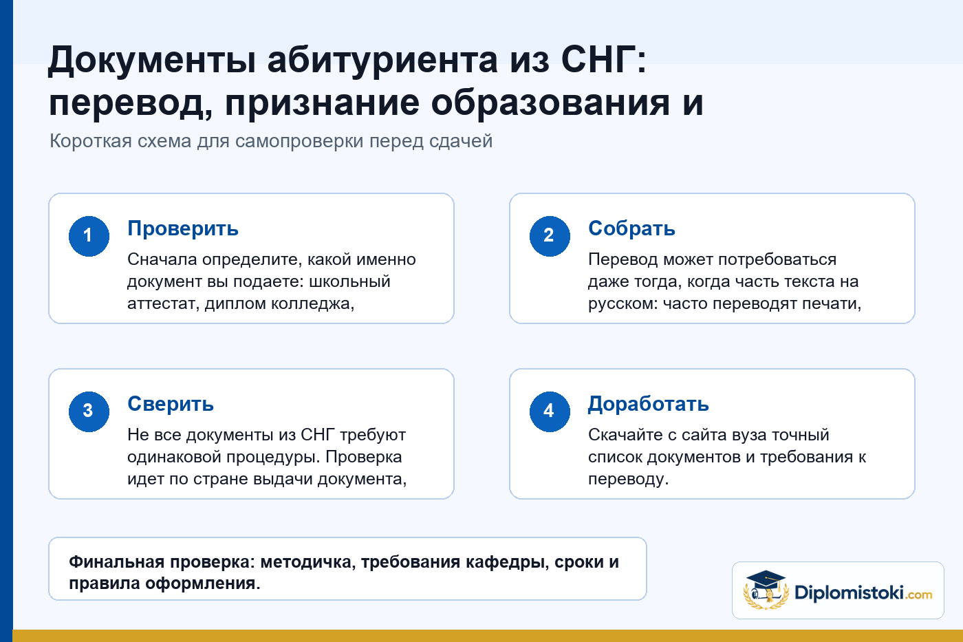 Инфографика Diplomistoki по теме: Документы абитуриента из СНГ: перевод, признание образования и сроки проверки