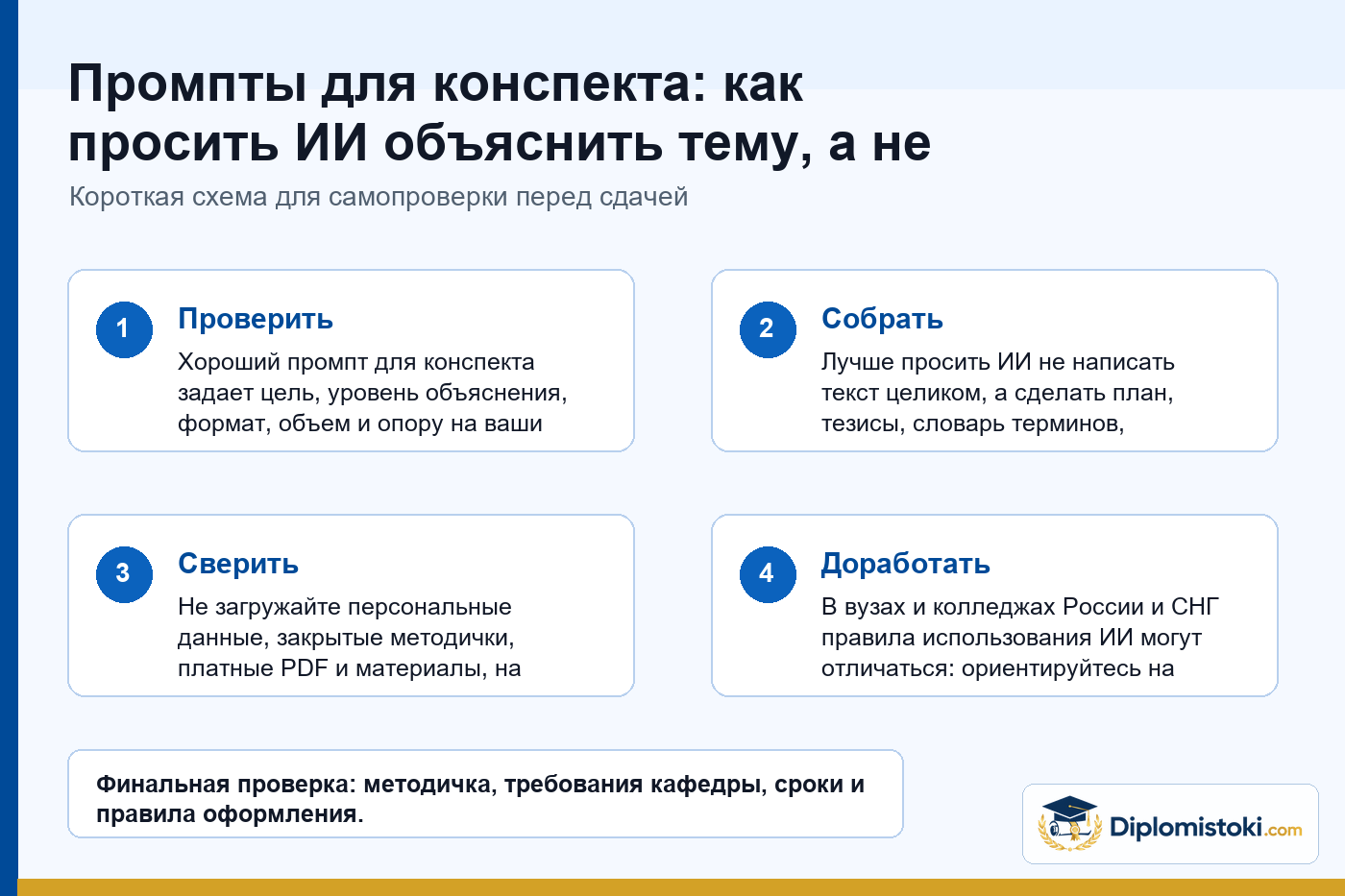 Инфографика Diplomistoki по теме: Промпты для конспекта: как просить ИИ объяснить тему, а не написать работу за вас