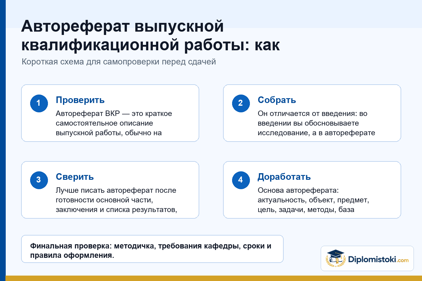 Инфографика Diplomistoki по теме: Автореферат выпускной квалификационной работы: как написать + пример