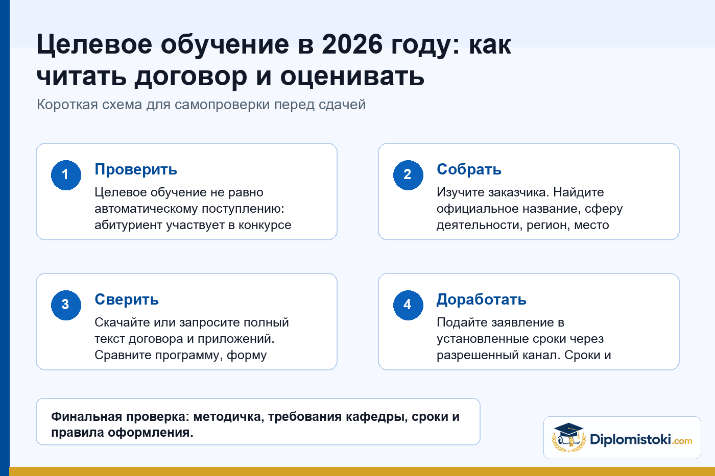 Схема сторон и обязательств по договору о целевом обучении