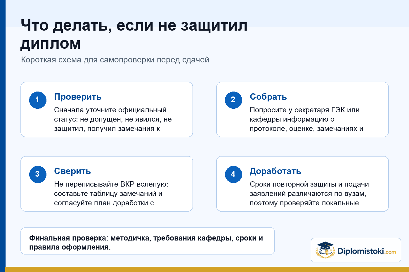 Инфографика Diplomistoki по теме: Что делать, если не защитил диплом