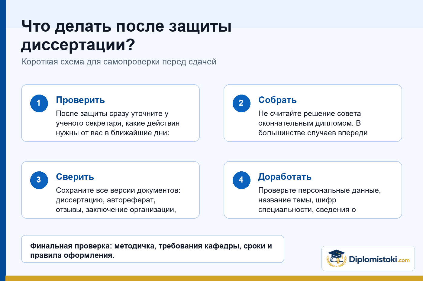 Инфографика Diplomistoki по теме: Что делать после защиты диссертации?