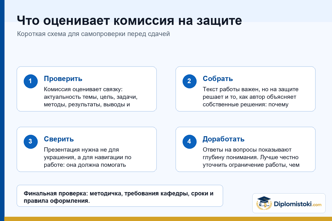 Инфографика Diplomistoki по теме: Что оценивает комиссия на защите