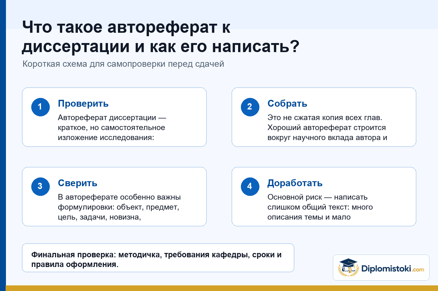 Инфографика Diplomistoki по теме: Что такое автореферат к диссертации и как его написать?