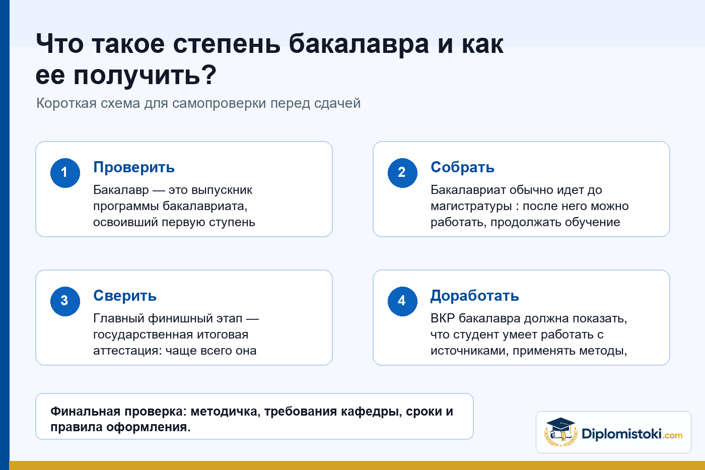Инфографика Diplomistoki по теме: Что такое степень бакалавра и как ее получить?