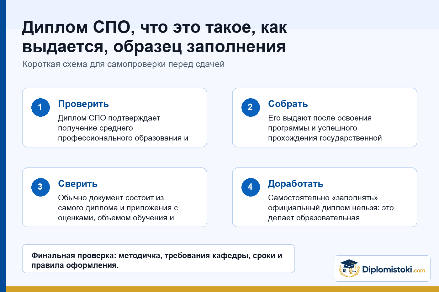 Инфографика Diplomistoki по теме: Диплом СПО, что это такое, как выдается, образец заполнения