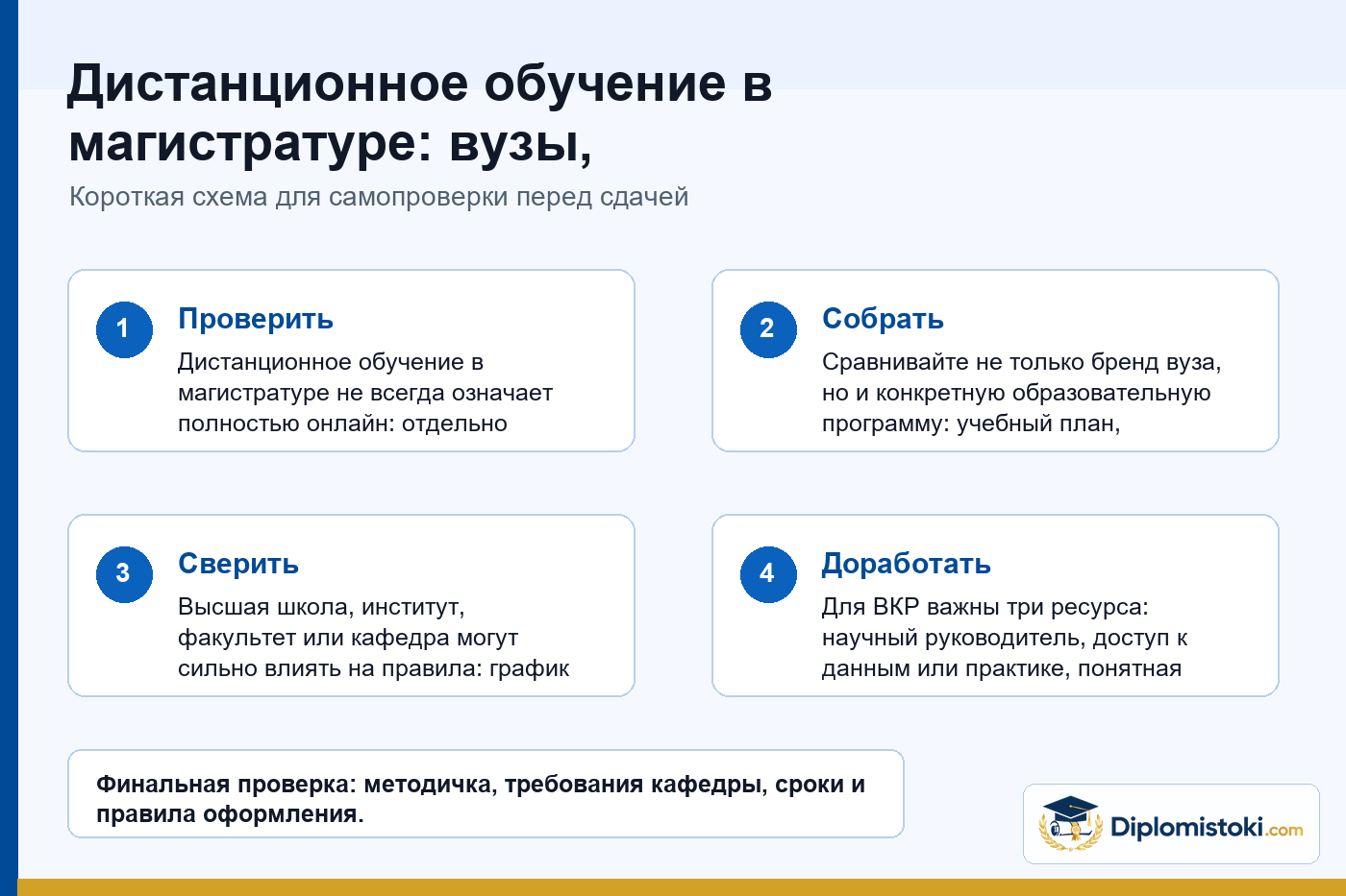Инфографика Diplomistoki по теме: Дистанционное обучение в магистратуре: вузы, образовательные программы и высшие школы