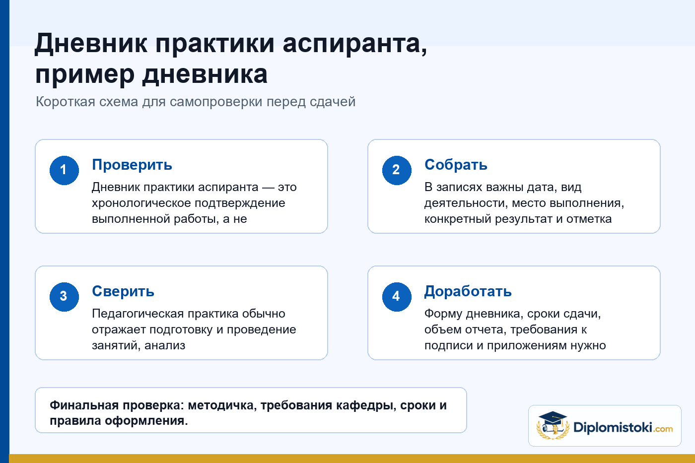 Инфографика Diplomistoki по теме: Дневник практики аспиранта, пример дневника