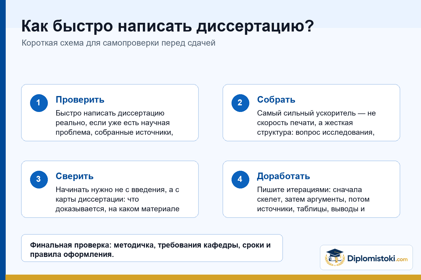 Инфографика Diplomistoki по теме: Как быстро написать диссертацию?