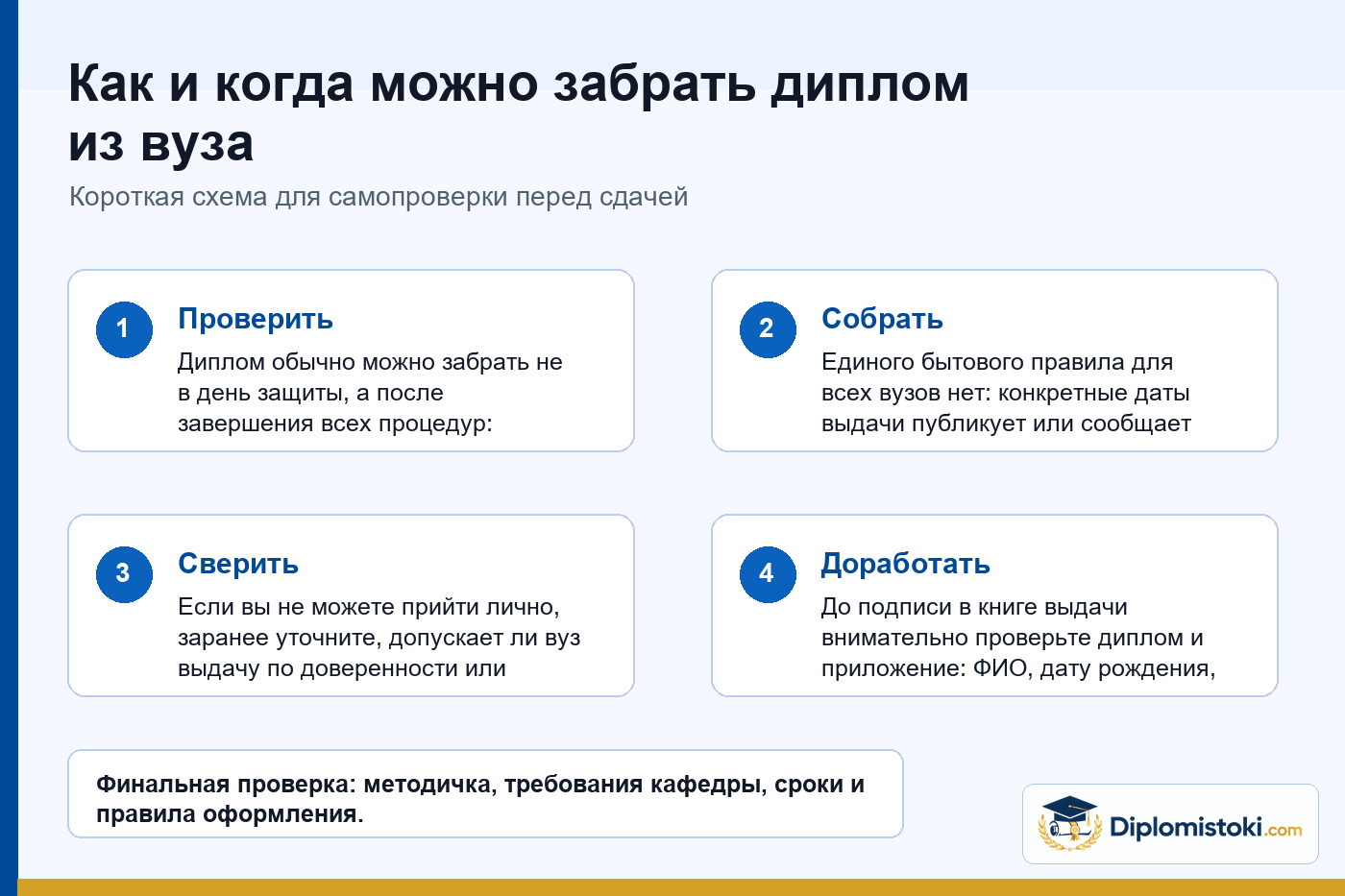 Инфографика Diplomistoki по теме: Как и когда можно забрать диплом из вуза