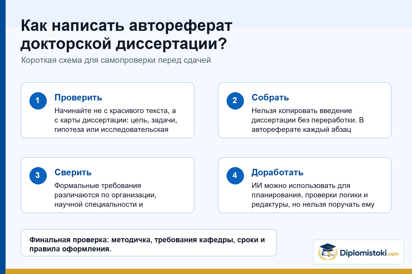 Инфографика Diplomistoki по теме: Как написать автореферат докторской диссертации?