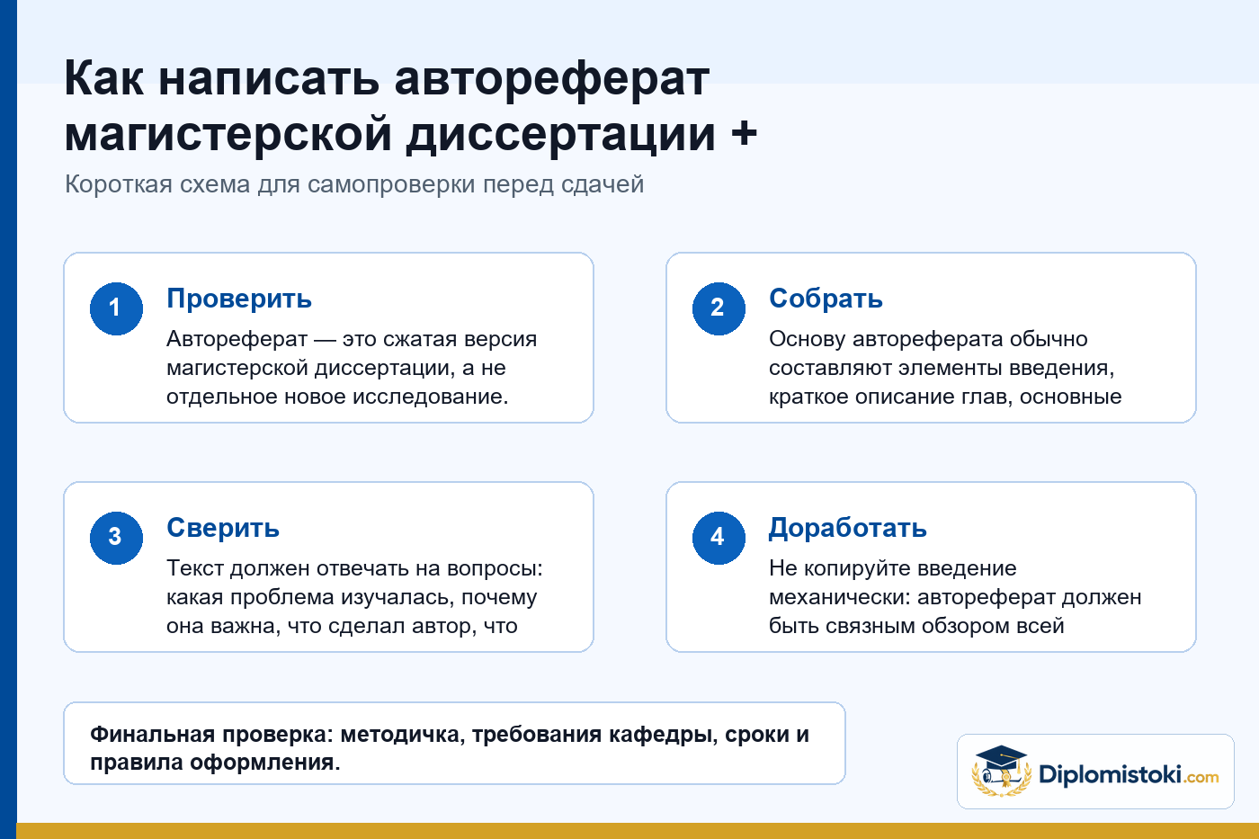 Инфографика Diplomistoki по теме: Как написать автореферат магистерской диссертации + пример