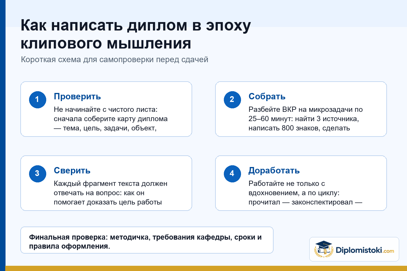 Инфографика Diplomistoki по теме: Как написать диплом в эпоху клипового мышления