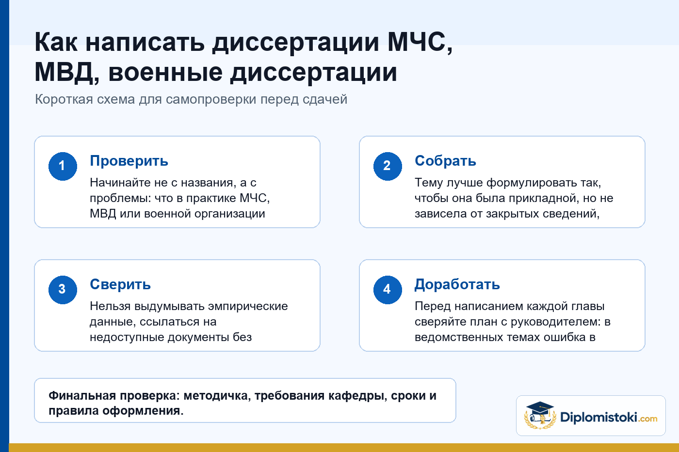 Инфографика Diplomistoki по теме: Как написать диссертации МЧС, МВД, военные диссертации