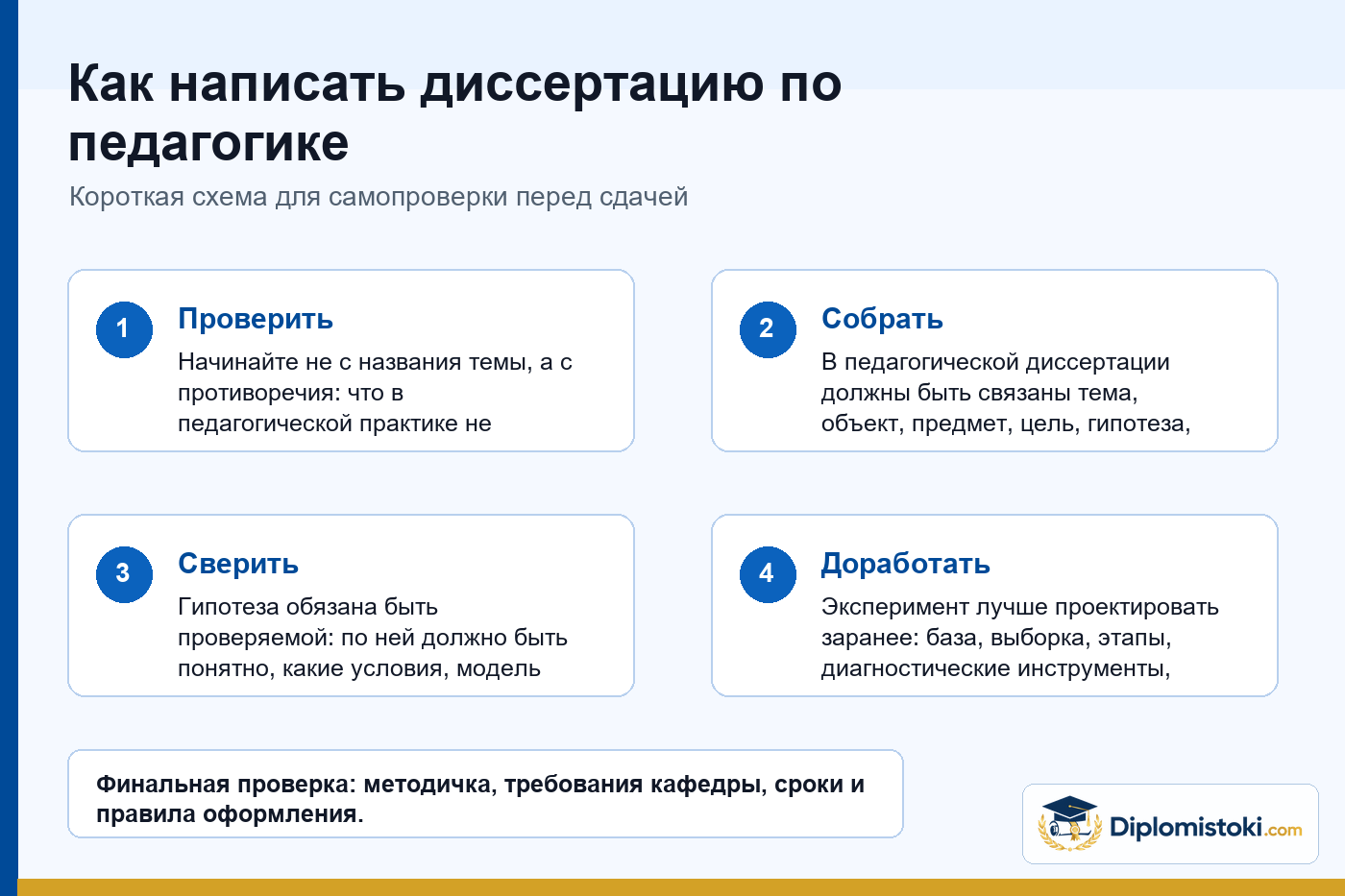 Инфографика Diplomistoki по теме: Как написать диссертацию по педагогике