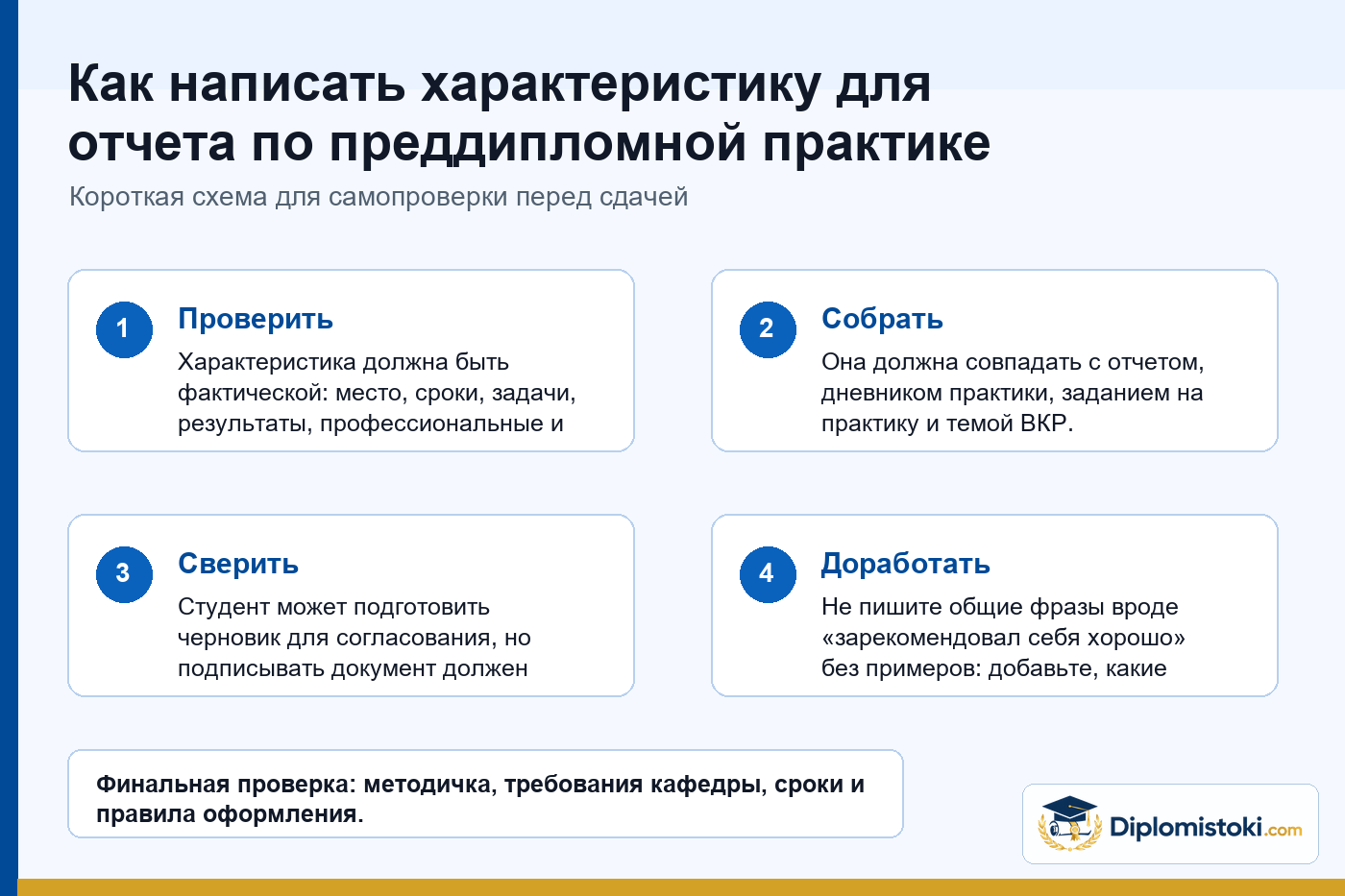 Инфографика Diplomistoki по теме: Как написать характеристику для отчета по преддипломной практике