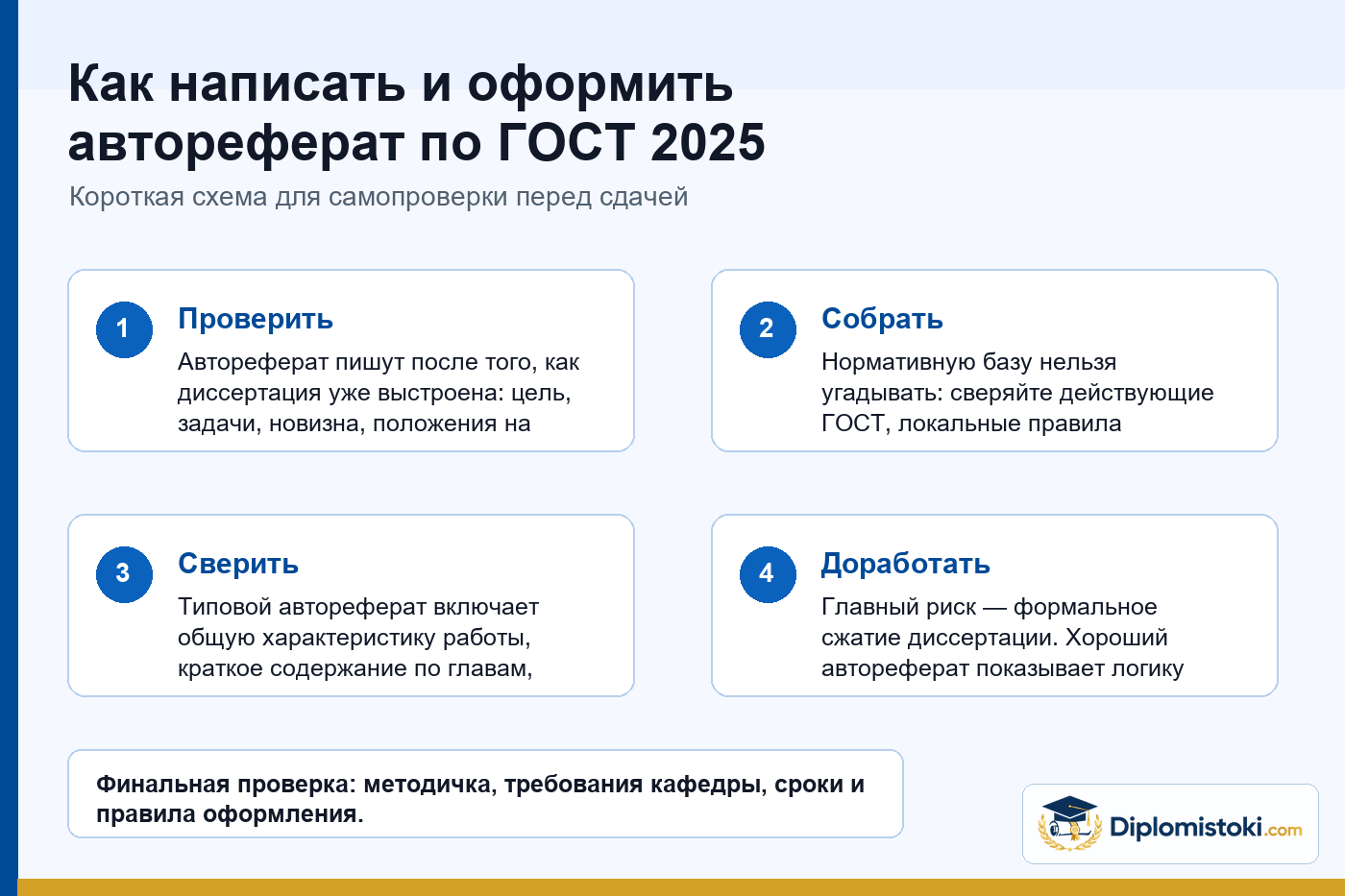 Инфографика Diplomistoki по теме: Как написать и оформить автореферат по ГОСТ 2025