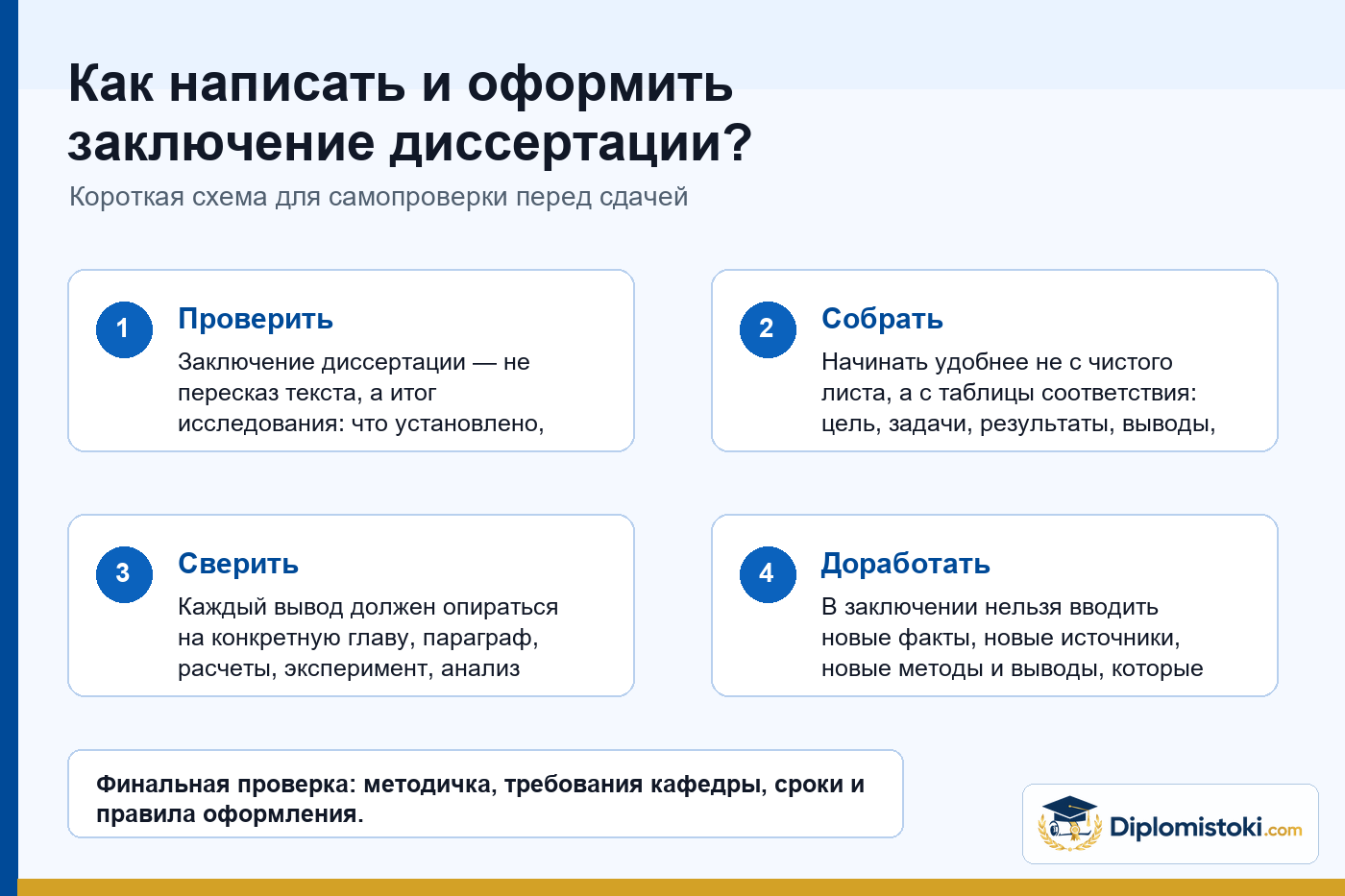 Инфографика Diplomistoki по теме: Как написать и оформить заключение диссертации?