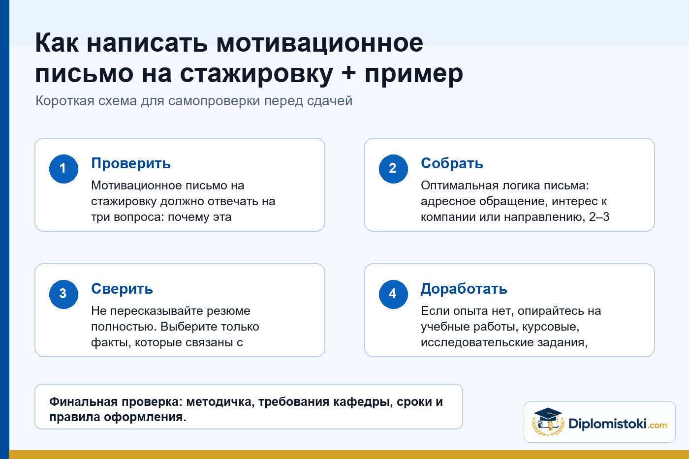Инфографика Diplomistoki по теме: Как написать мотивационное письмо на стажировку + пример