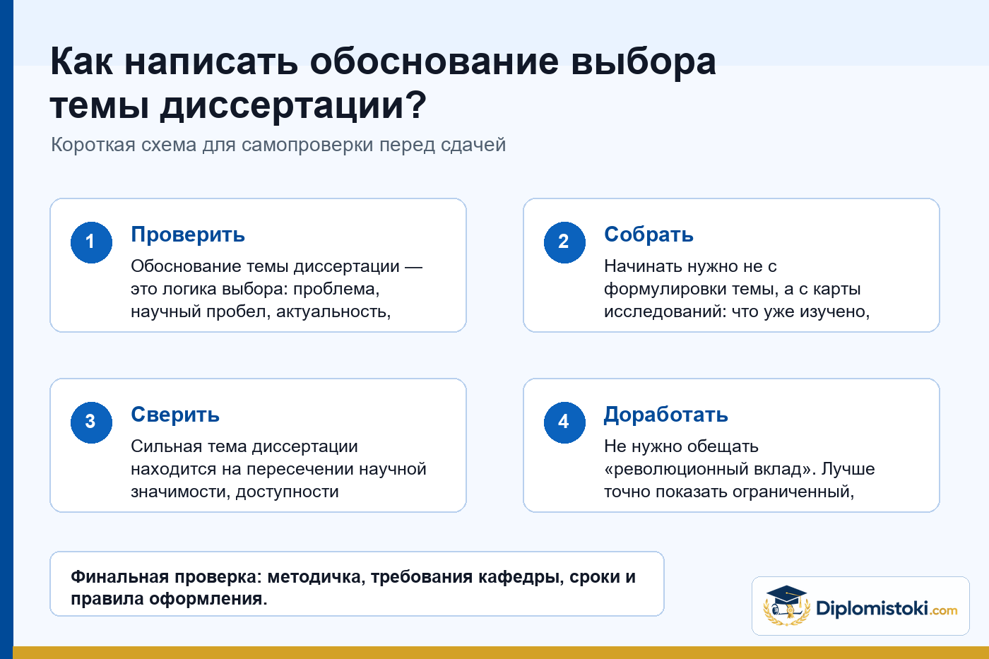 Инфографика Diplomistoki по теме: Как написать обоснование выбора темы диссертации?