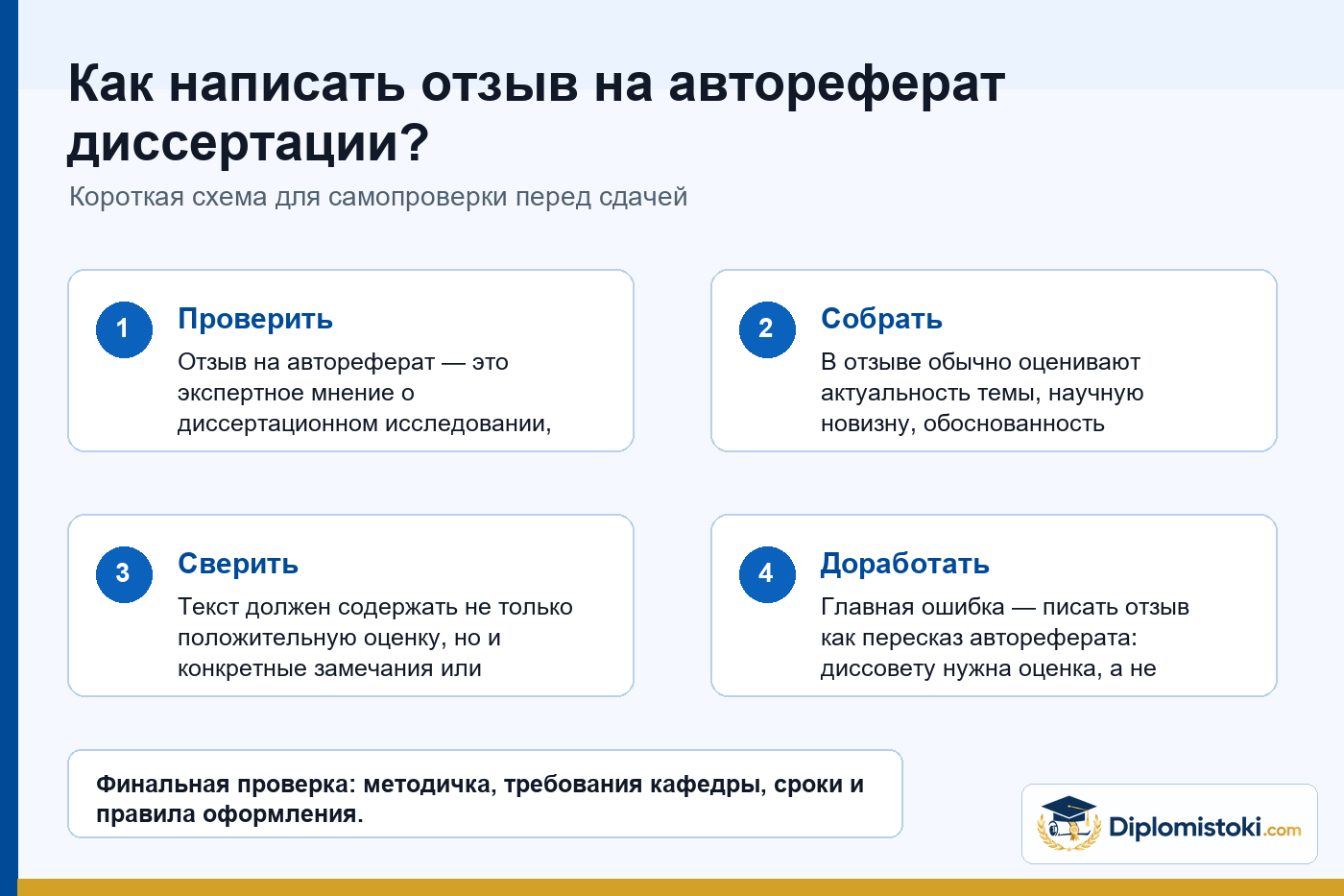 Инфографика Diplomistoki по теме: Как написать отзыв на автореферат диссертации?