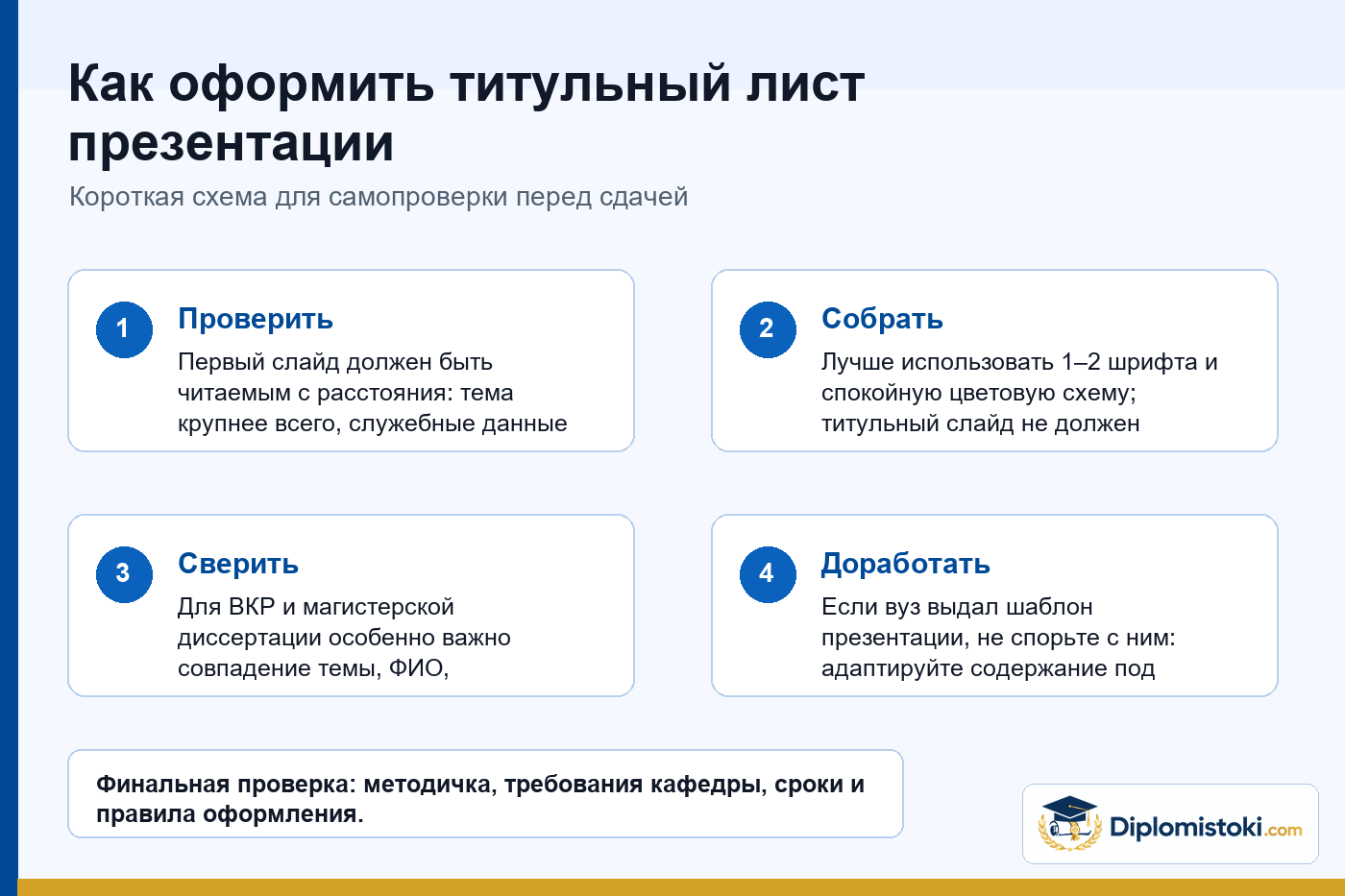 Инфографика Diplomistoki по теме: Как оформить титульный лист презентации