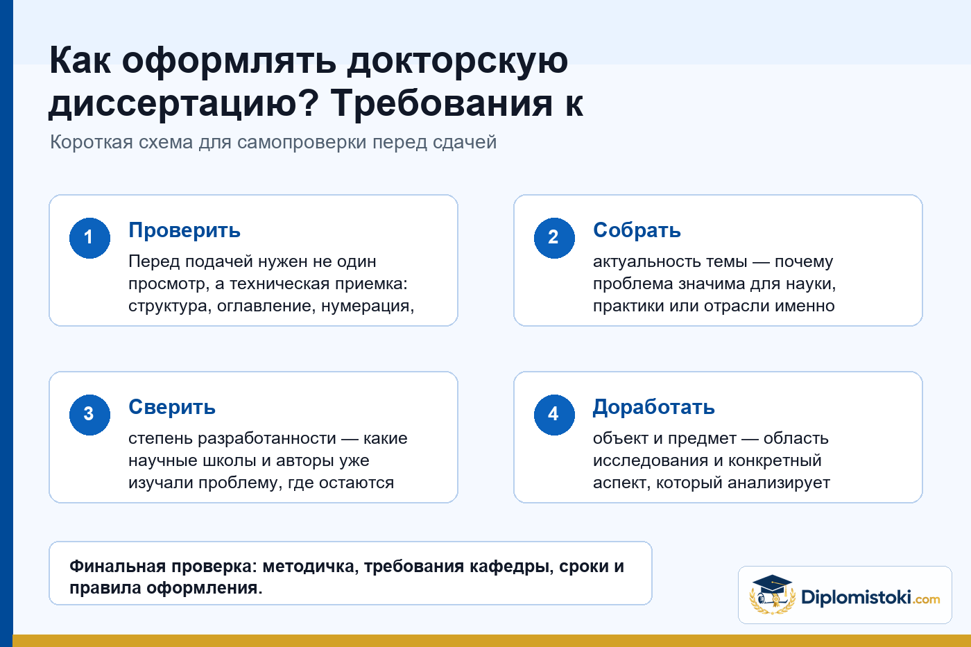 Инфографика Diplomistoki по теме: Как оформлять докторскую диссертацию? Требования к оформлению докторских