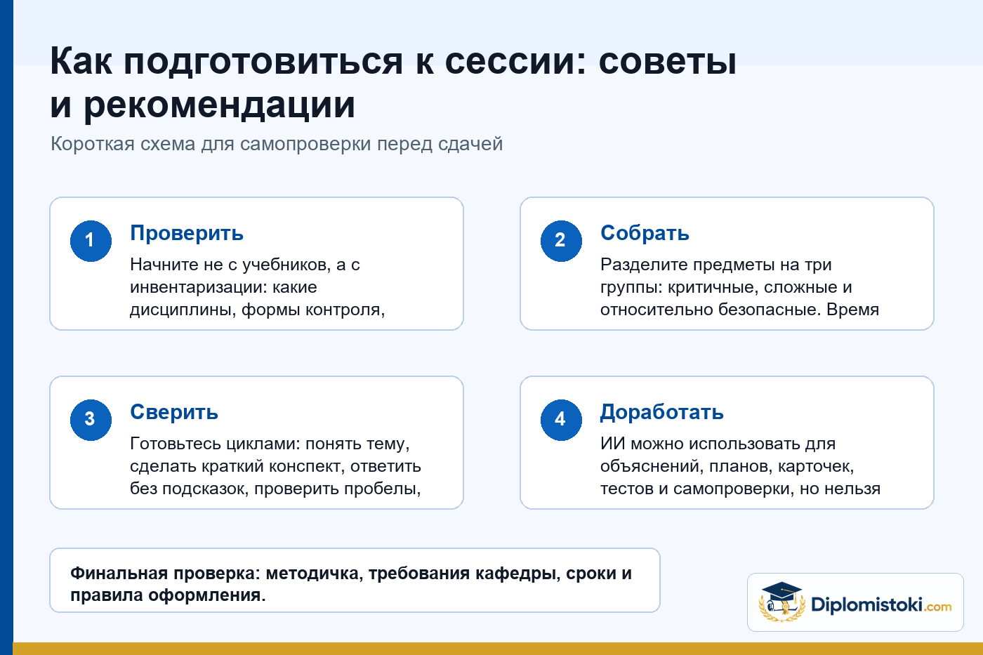 Инфографика Diplomistoki по теме: Как подготовиться к сессии: советы и рекомендации