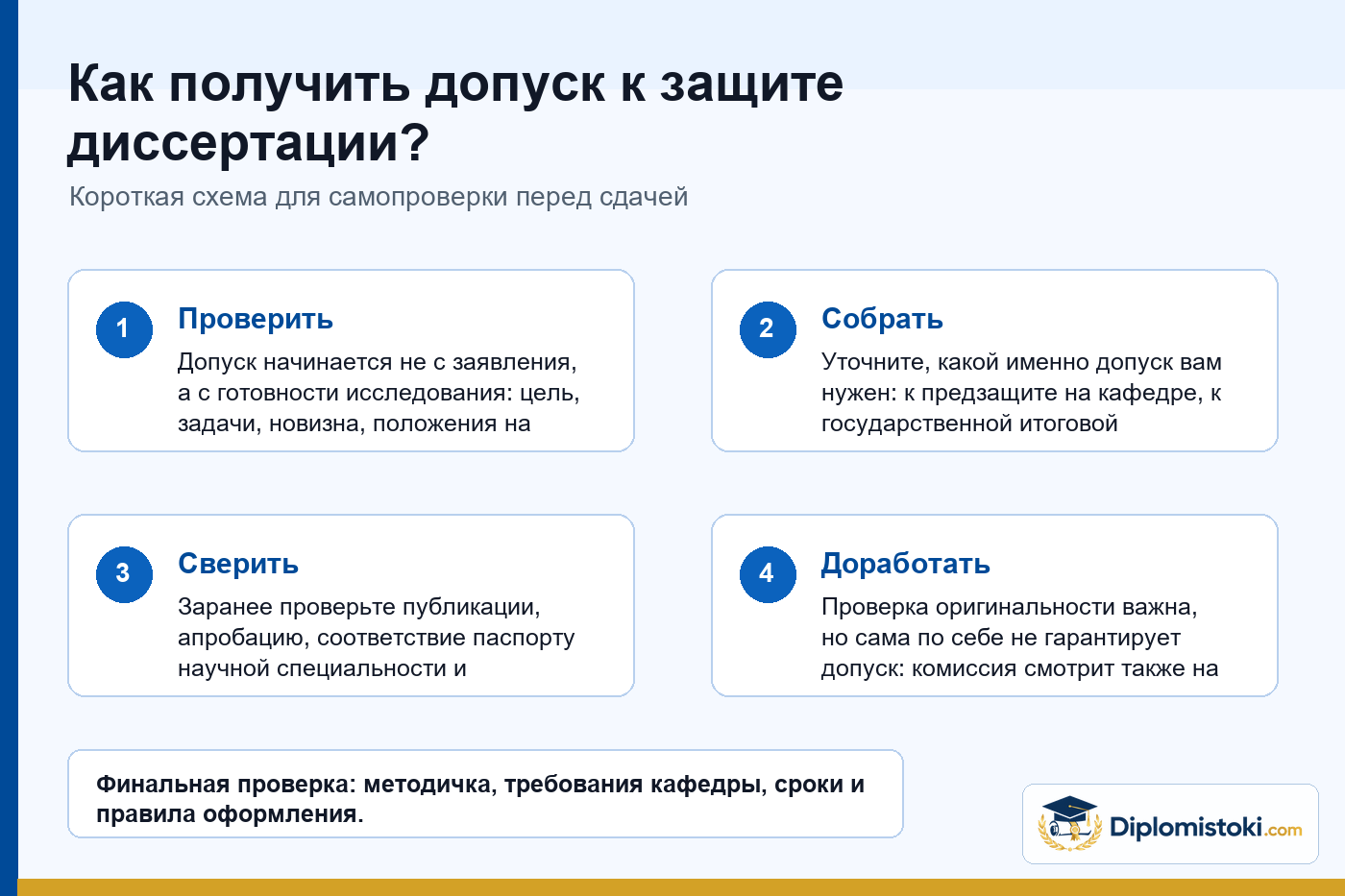 Инфографика Diplomistoki по теме: Как получить допуск к защите диссертации?