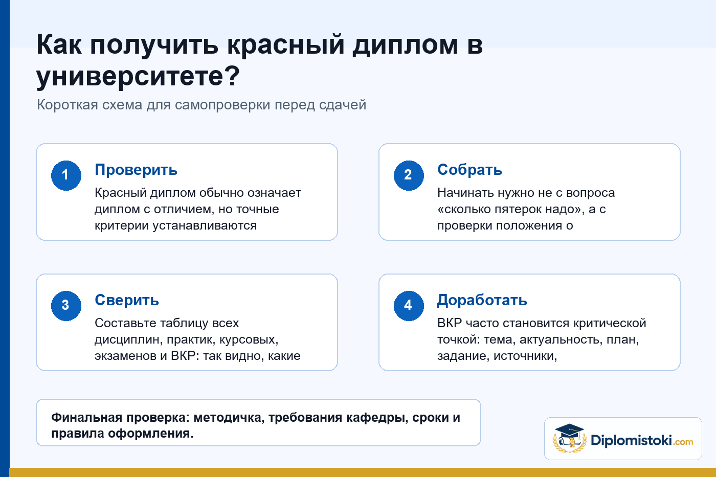 Инфографика Diplomistoki по теме: Как получить красный диплом в университете?