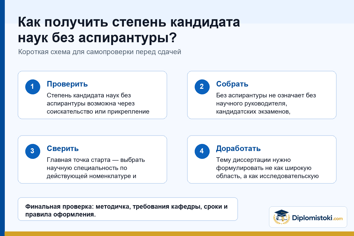 Инфографика Diplomistoki по теме: Как получить степень кандидата наук без аспирантуры?
