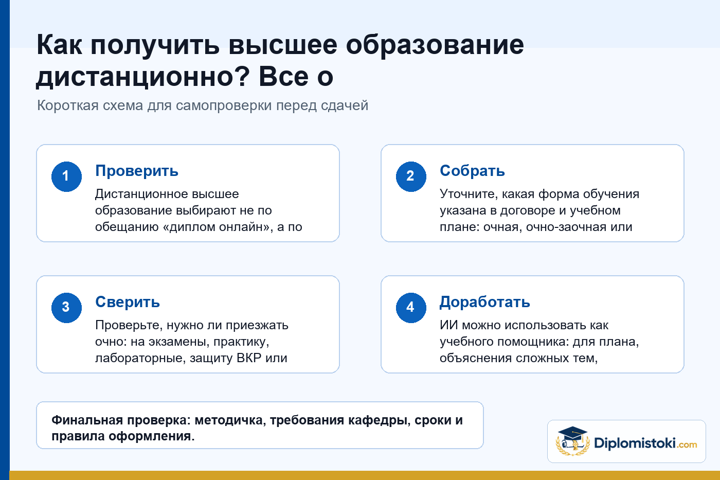 Инфографика Diplomistoki по теме: Как получить высшее образование дистанционно? Все о дистанционном обучении