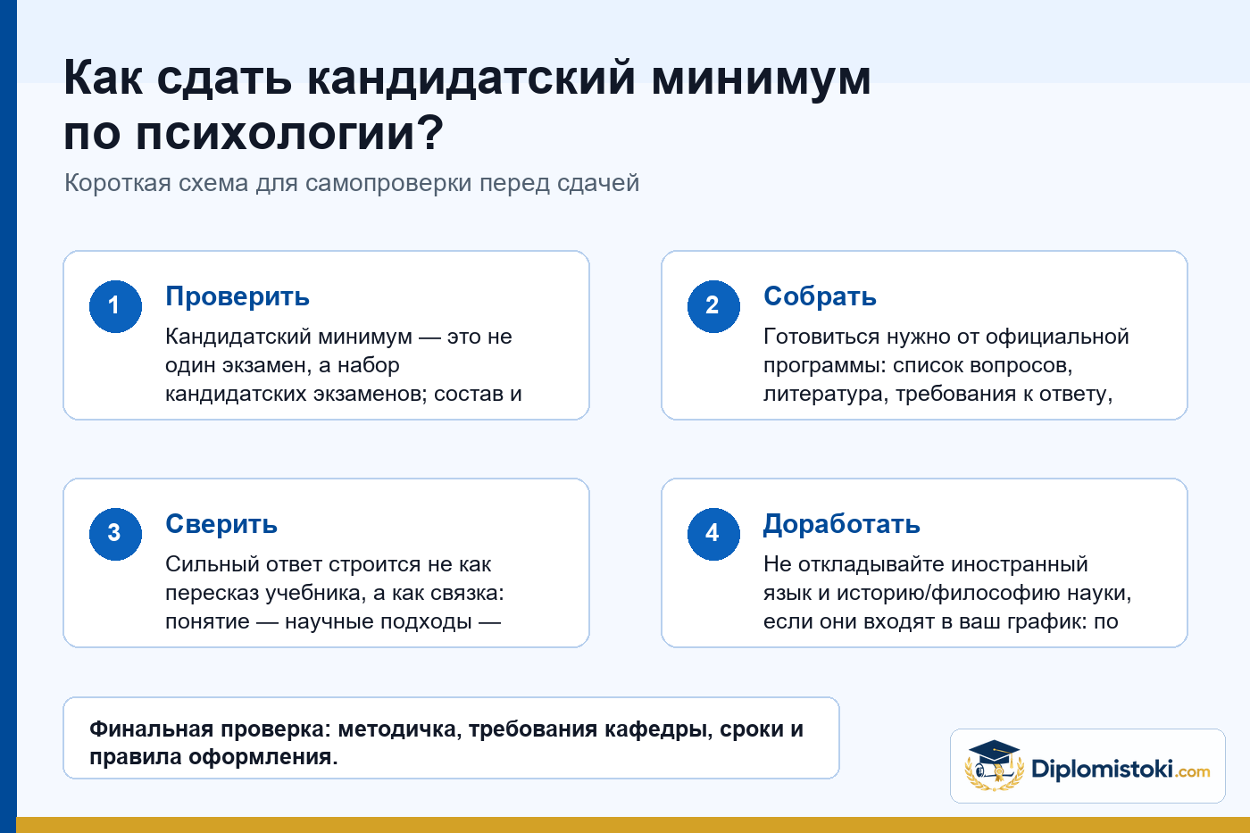 Инфографика Diplomistoki по теме: Как сдать кандидатский минимум по психологии?