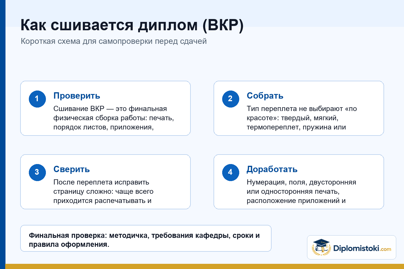 Инфографика Diplomistoki по теме: Как сшивается диплом (ВКР)
