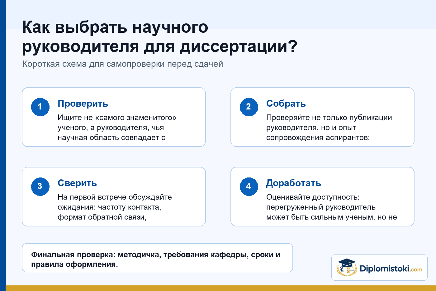 Инфографика Diplomistoki по теме: Как выбрать научного руководителя для диссертации?