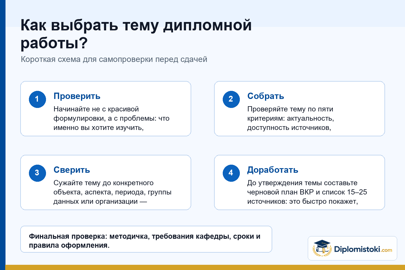 Инфографика Diplomistoki по теме: Как выбрать тему дипломной работы?
