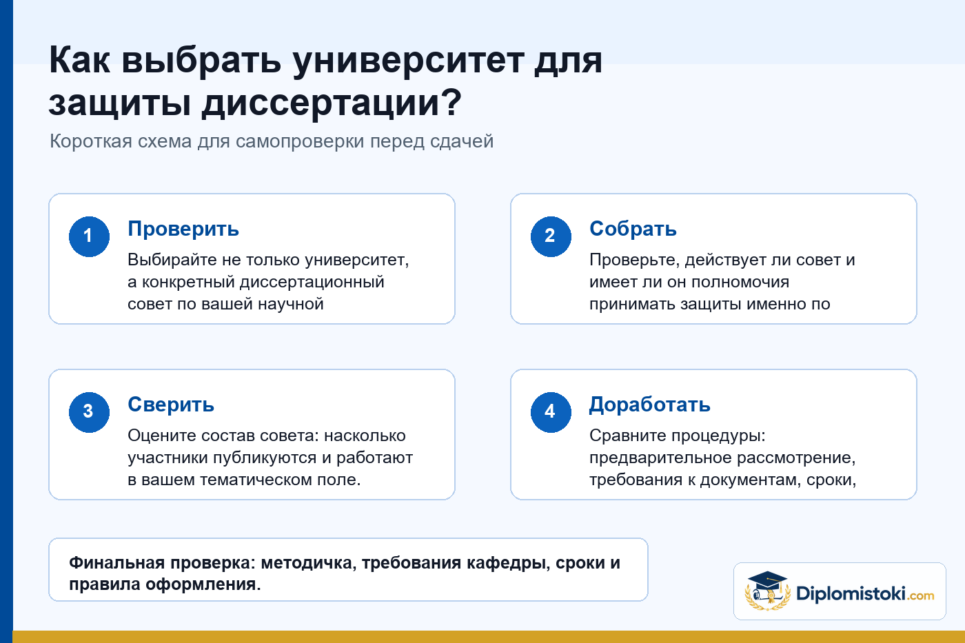 Инфографика Diplomistoki по теме: Как выбрать университет для защиты диссертации?