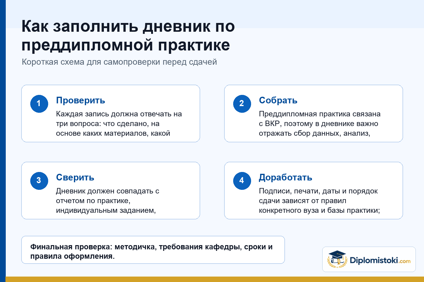 Инфографика Diplomistoki по теме: Как заполнить дневник по преддипломной практике