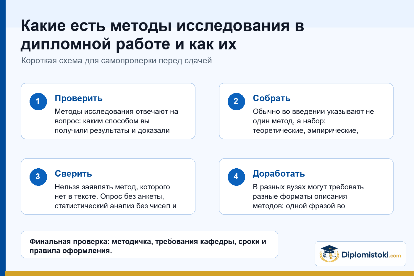 Инфографика Diplomistoki по теме: Какие есть методы исследования в дипломной работе и как их написать