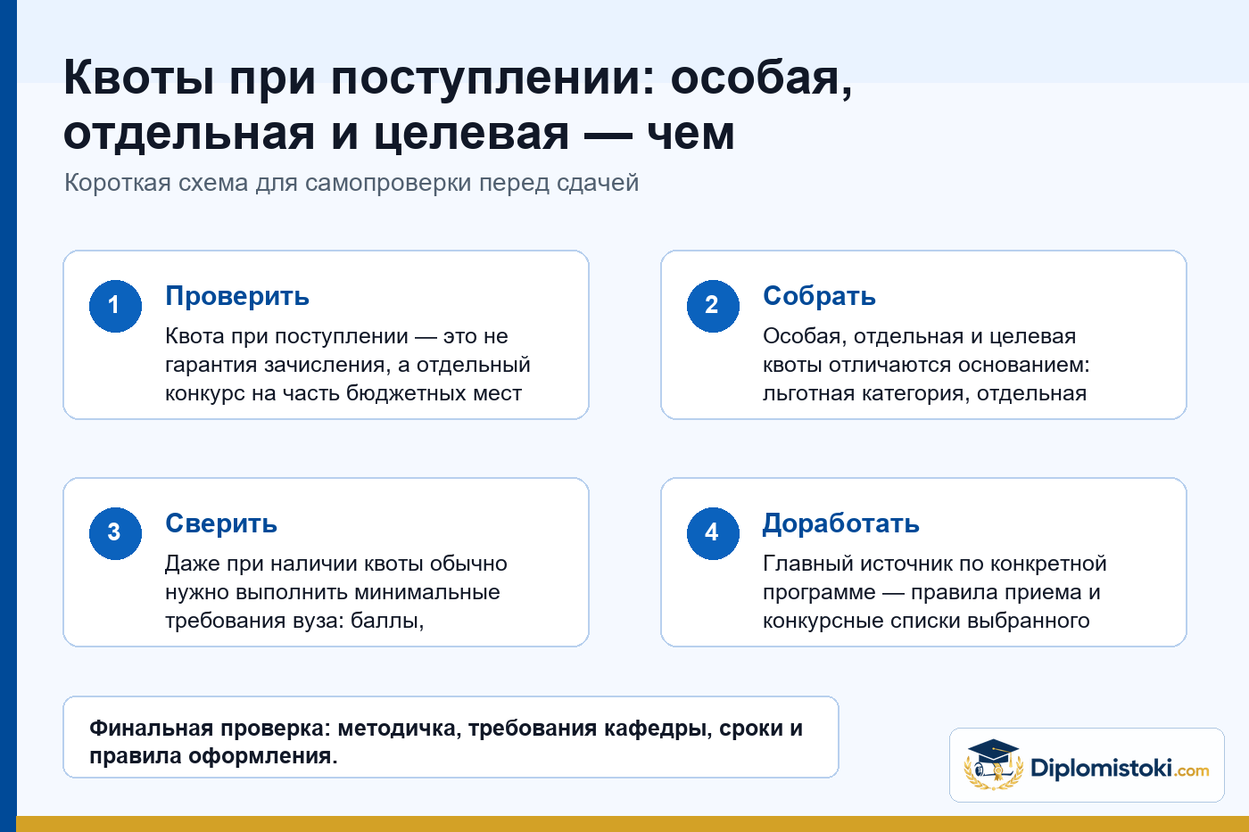 Сравнение особой, отдельной и целевой квот при поступлении