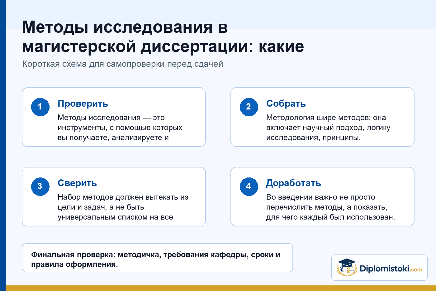 Инфографика Diplomistoki по теме: Методы исследования в магистерской диссертации: какие бывают и как их писать