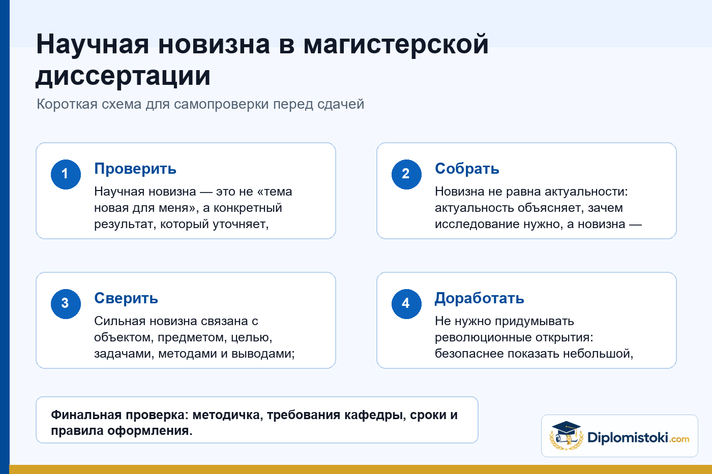 Инфографика Diplomistoki по теме: Научная новизна в магистерской диссертации