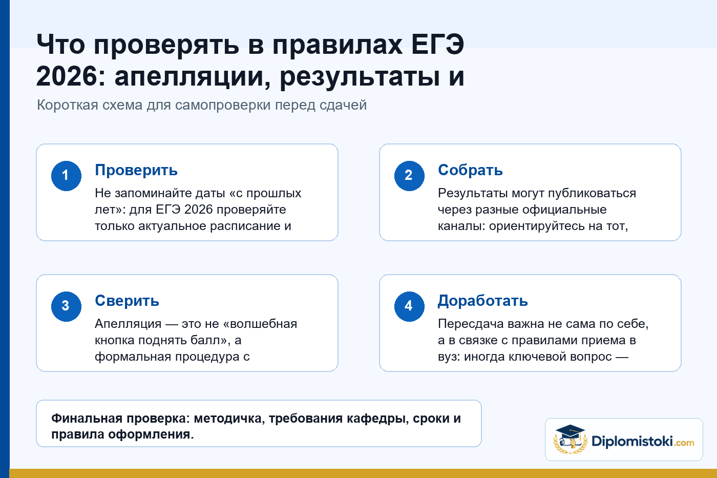 Инфографика Diplomistoki по теме: Что проверять в правилах ЕГЭ 2026: апелляции, результаты и пересдачи без паники