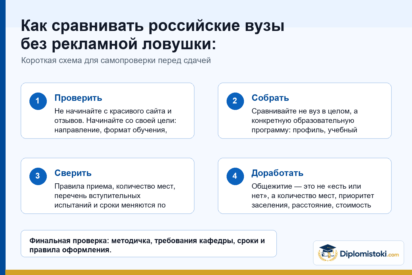 Инфографика Diplomistoki по теме: Как сравнивать российские вузы без рекламной ловушки: программы, практика, общежитие и документы
