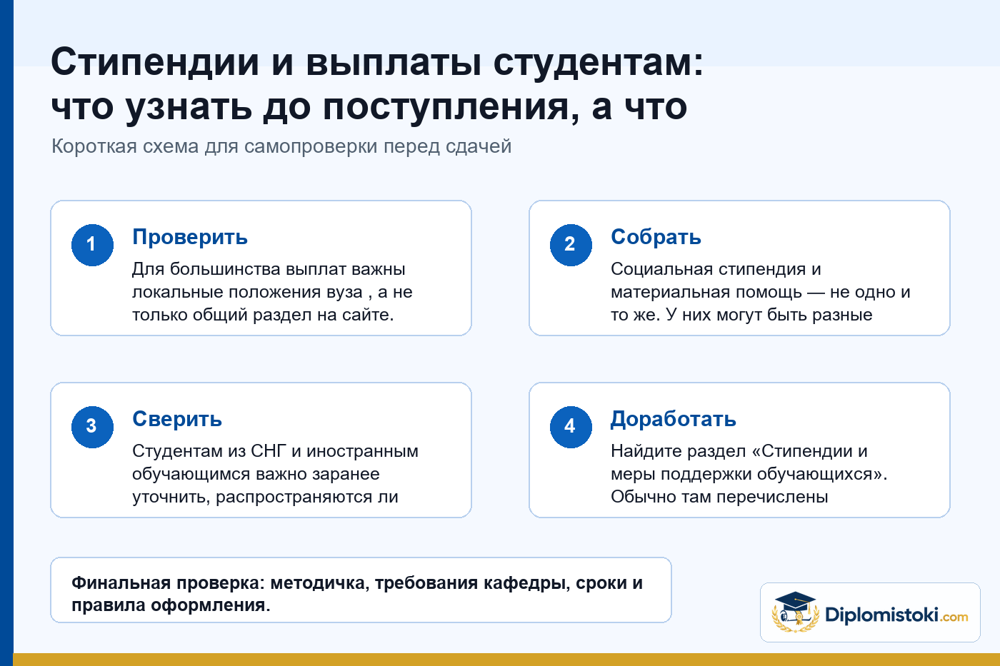 Инфографика Diplomistoki по теме: Стипендии и выплаты студентам: что узнать до поступления, а что станет ясно только в вузе