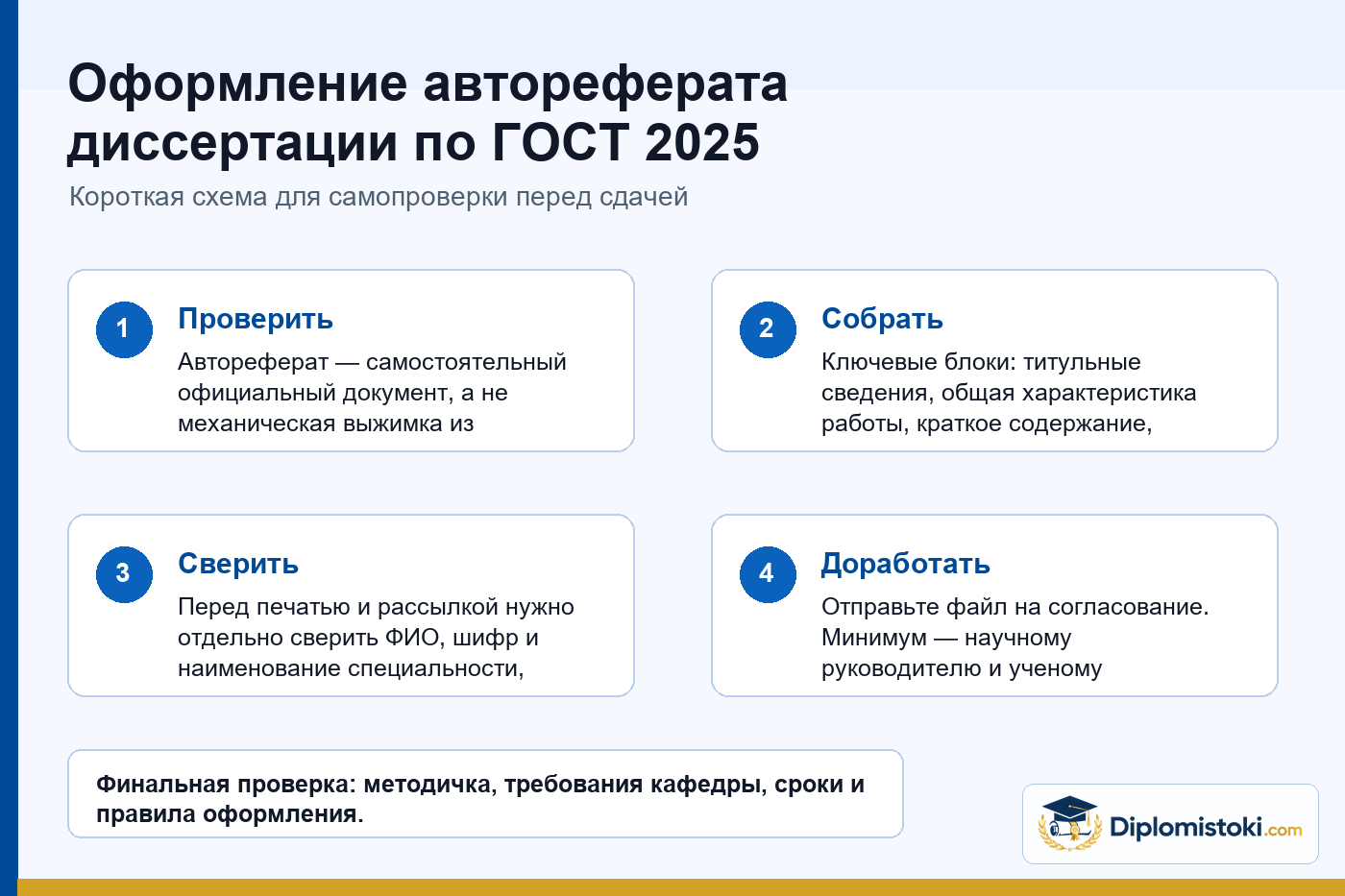 Инфографика Diplomistoki по теме: Оформление автореферата диссертации по ГОСТ 2025