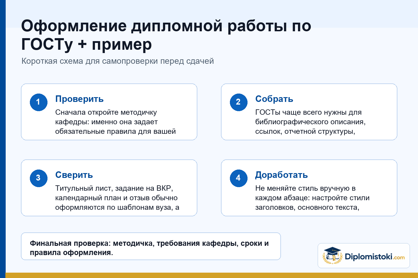 Инфографика Diplomistoki по теме: Оформление дипломной работы по ГОСТу + пример